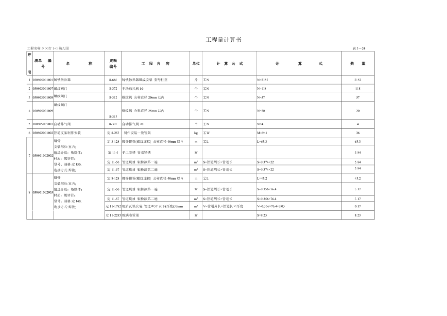 某某市幼儿园工程量计算书（采暖部分）.doc_第2页