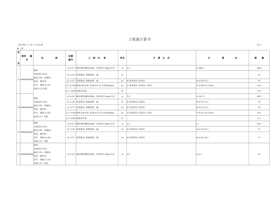 某某市幼儿园工程量计算书（采暖部分）.doc_第3页