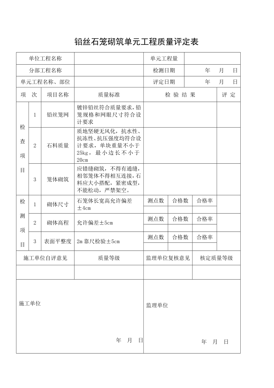 小农水类工程质量评定表.doc_第3页