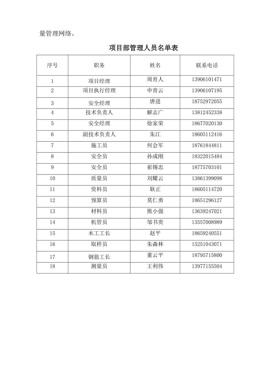 质量通病防治措施方案1.doc_第3页