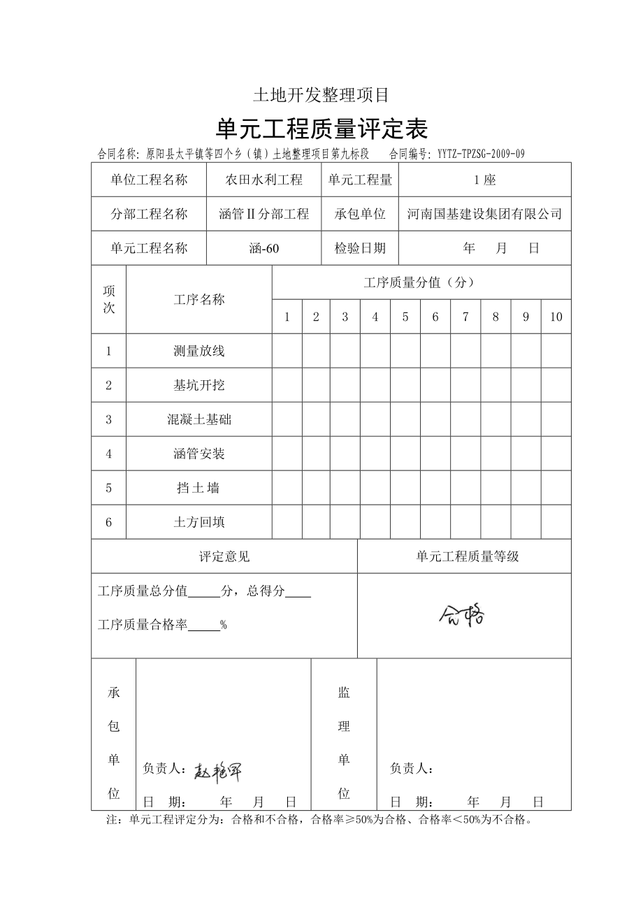 土地开发整理资料涵管分项技术资料.doc_第2页