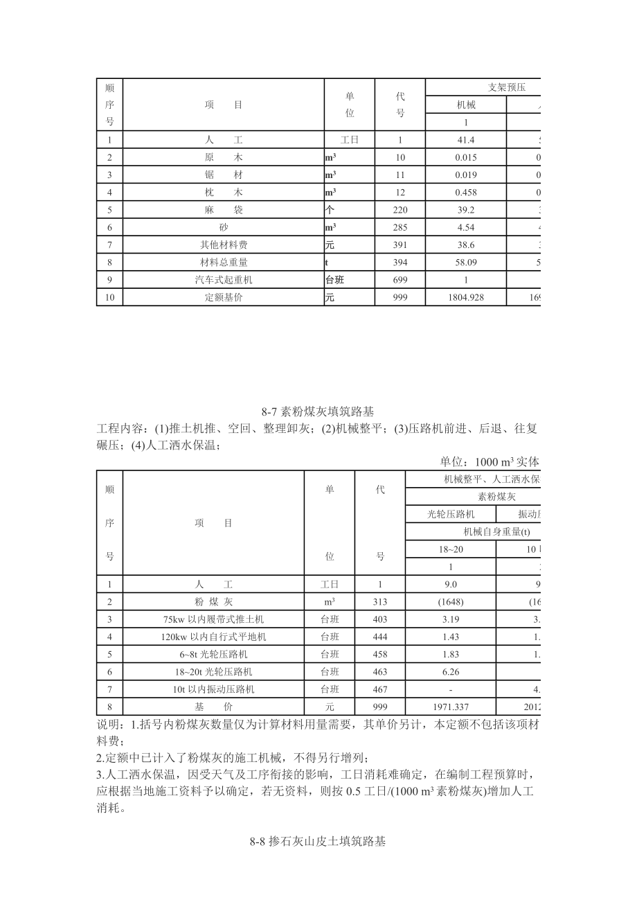 江苏省交通工程补充定额汇总.doc_第3页