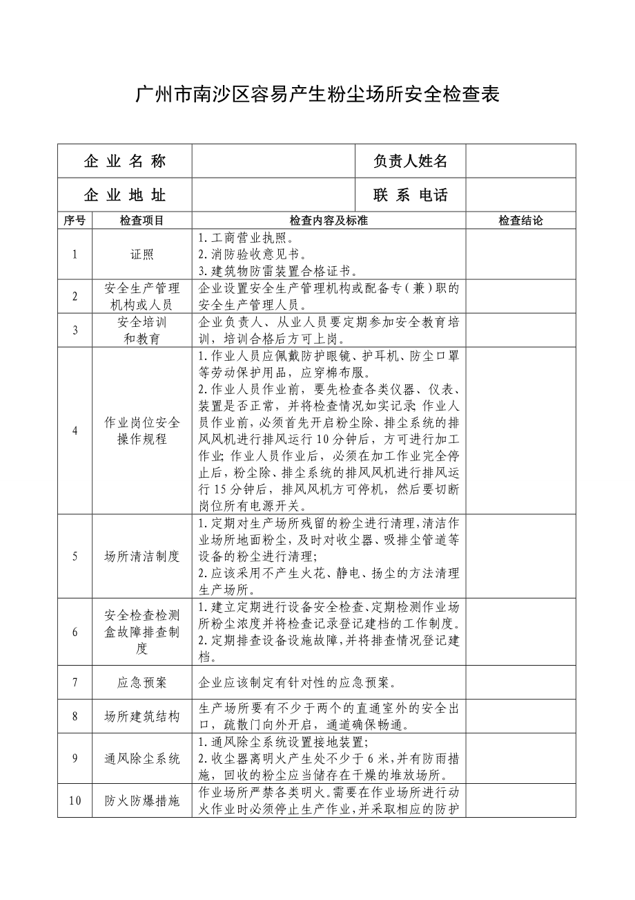 广州市南沙区容易产生粉尘场所安全检查表.doc_第1页