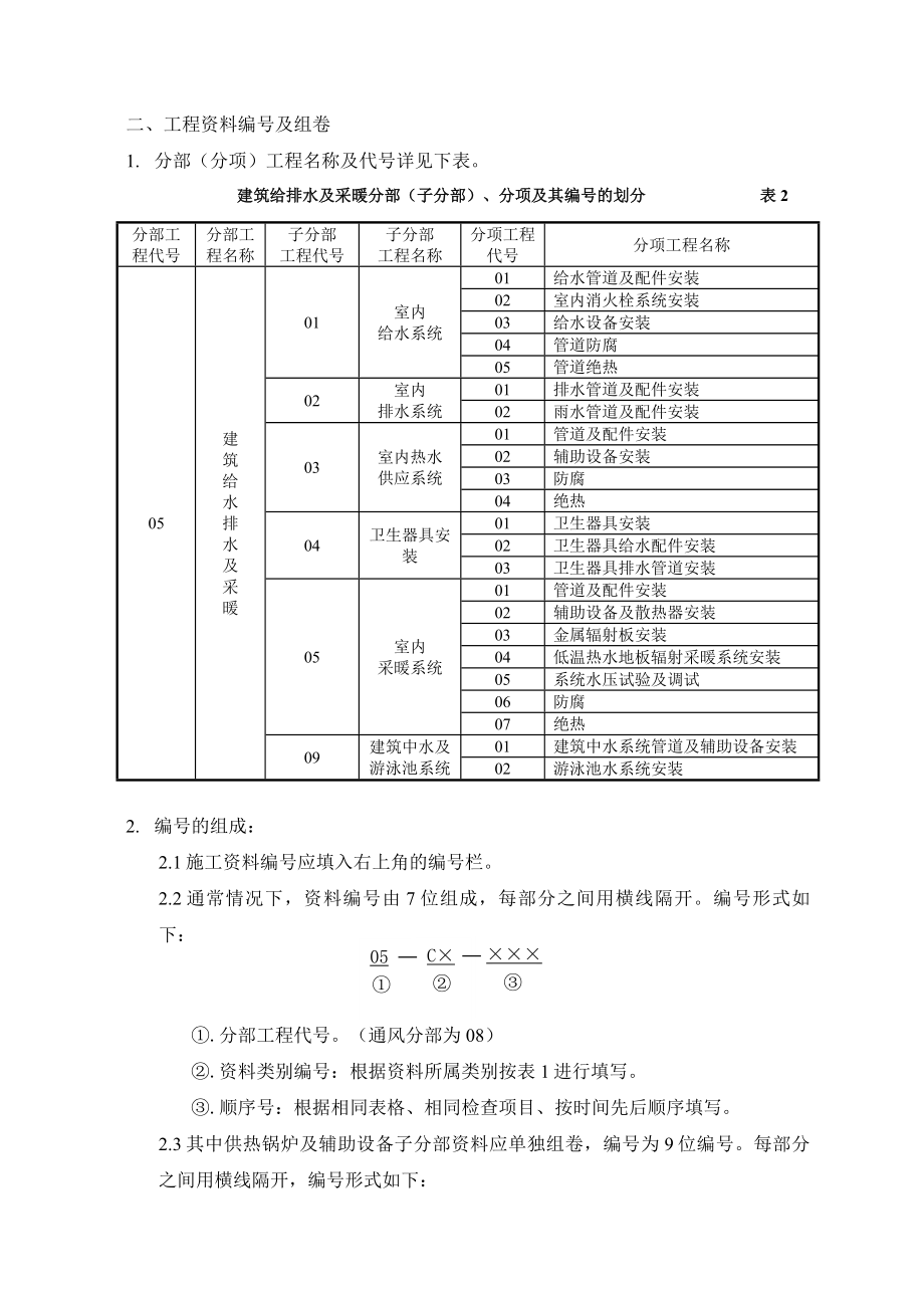 建筑暖卫分部工程技术资料编写.doc_第3页