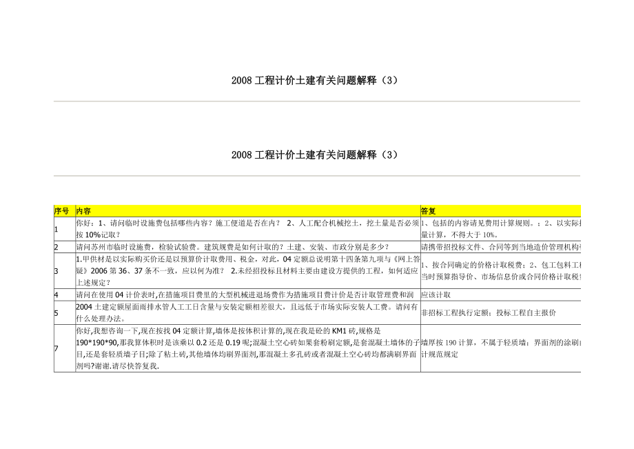 江苏省工程计价土建有关问题解释003.doc_第1页