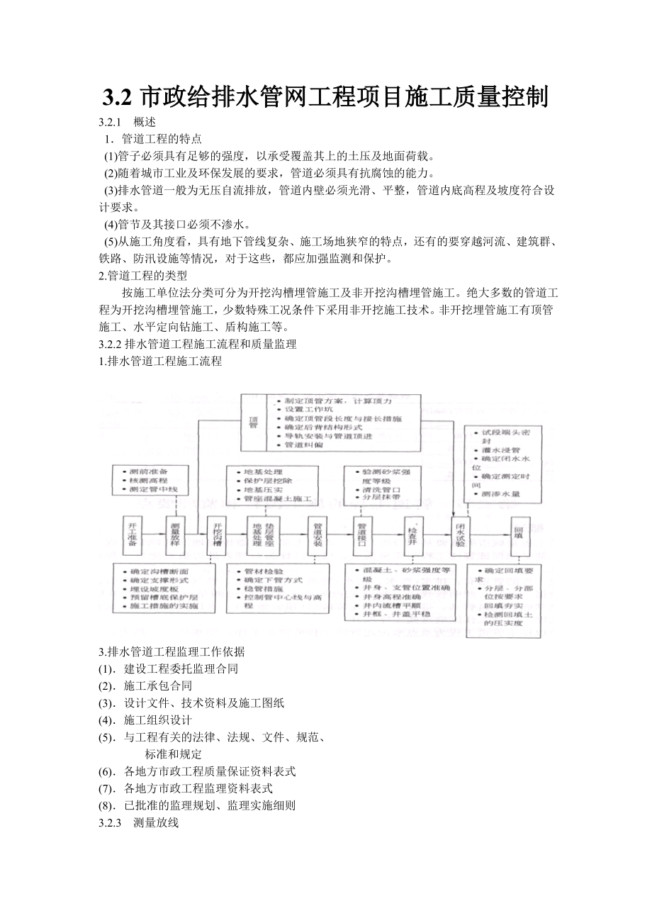 市政给排水管网工程项目施工质量控制.doc_第1页