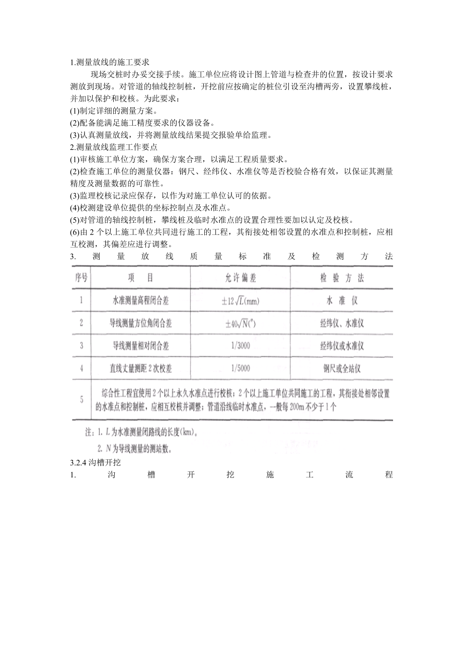 市政给排水管网工程项目施工质量控制.doc_第2页