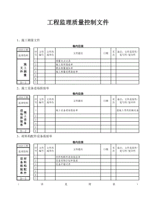 工程监理质量控制文件（全套表格）.doc