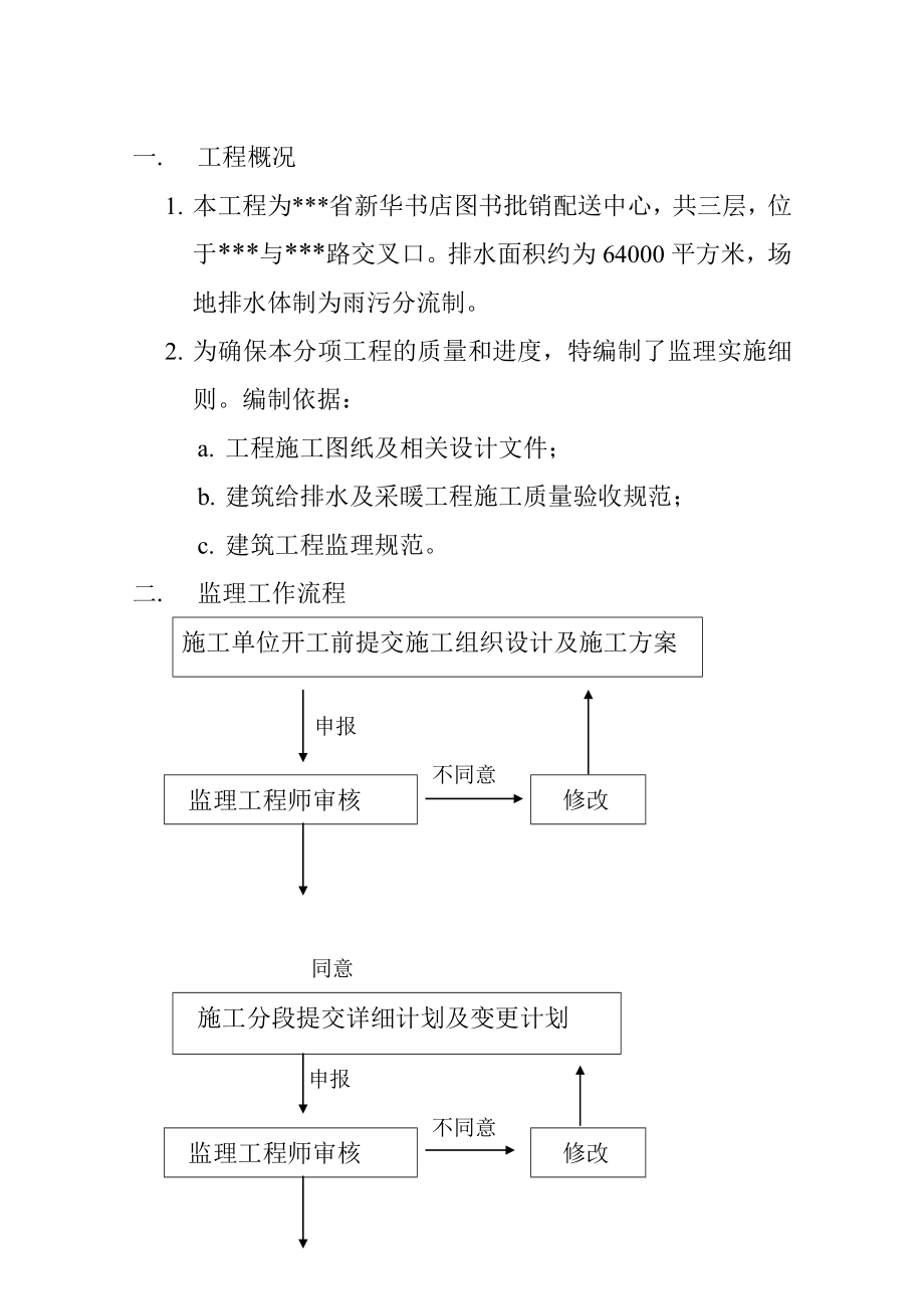 室外排水工程监理实施细则.doc_第2页