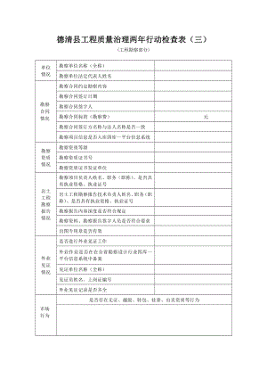 德清县工程质量治理两行动检查表（三）.doc