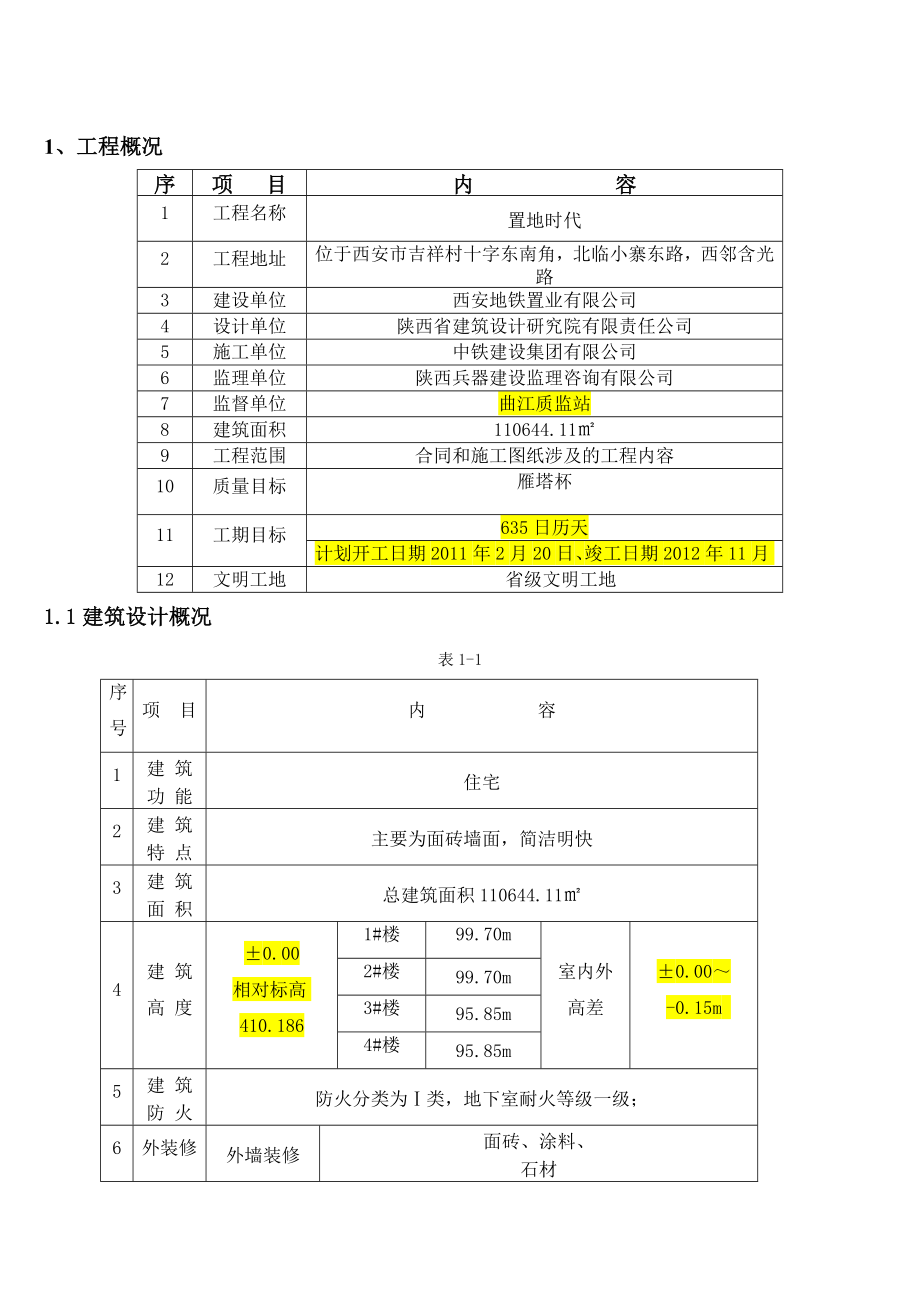 置地时代工程质量创优计划.doc_第2页