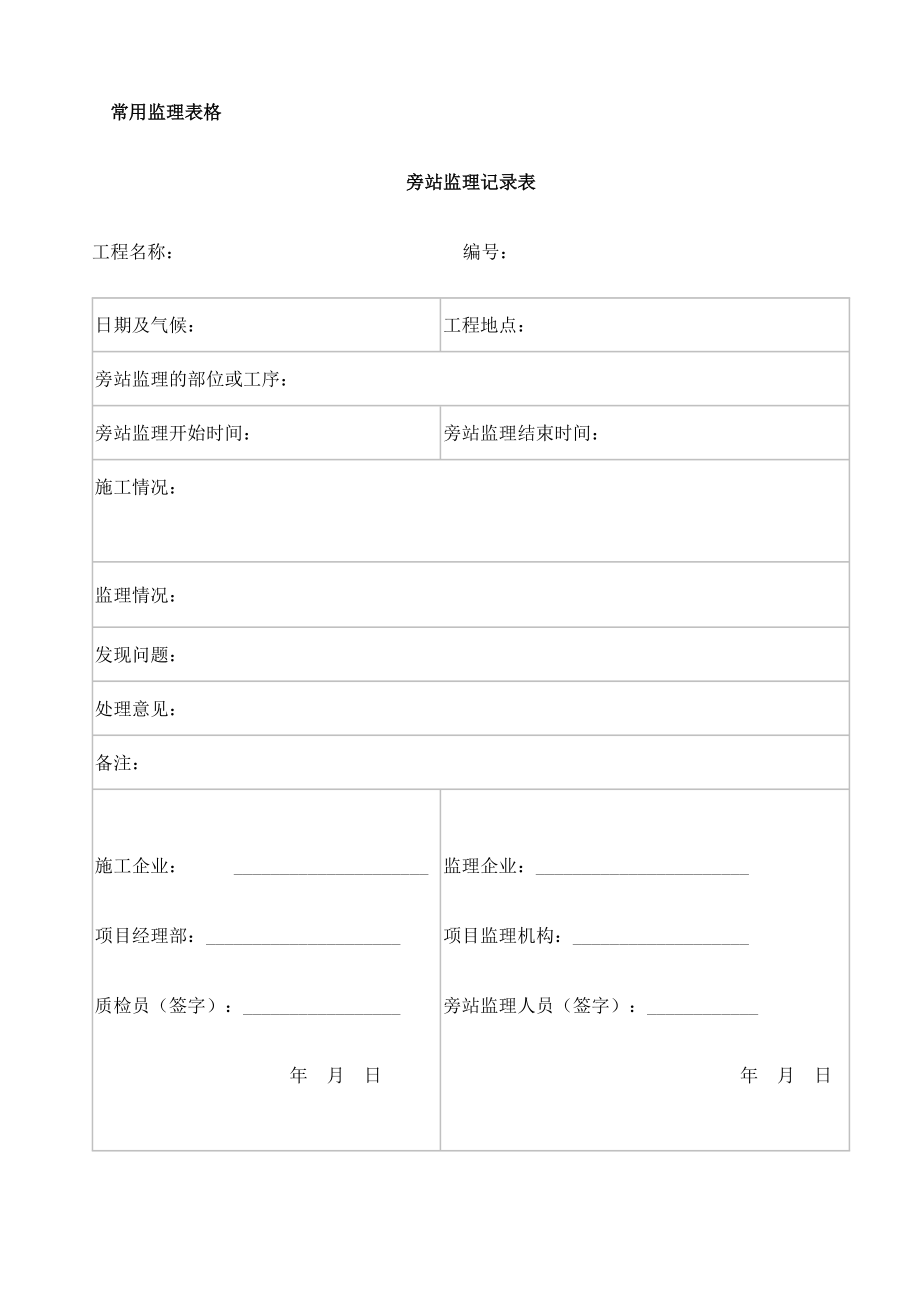 建设咨询监理有限公司监理手册附表.doc_第1页