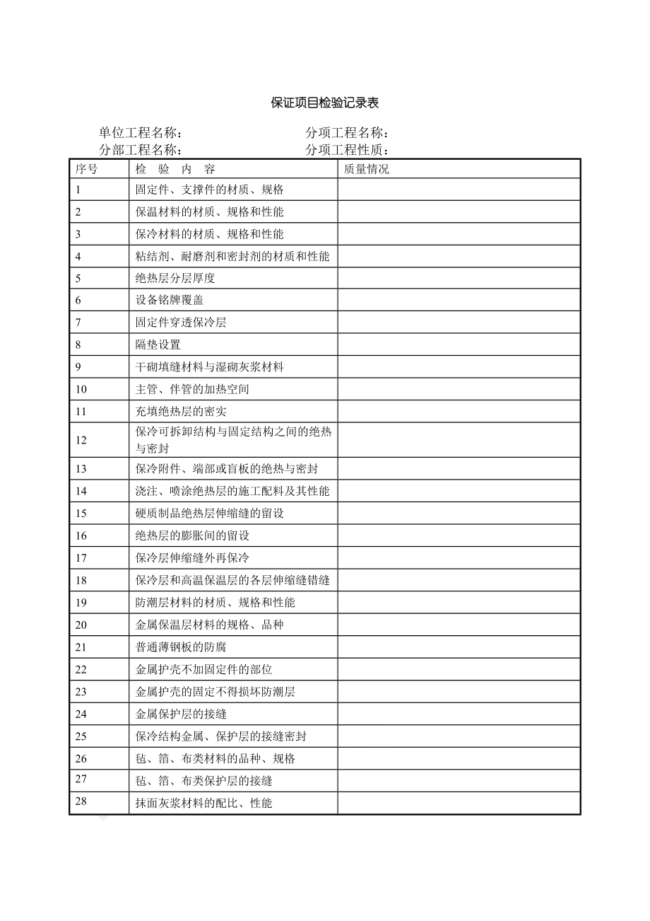 物业接管验收表格.doc_第1页