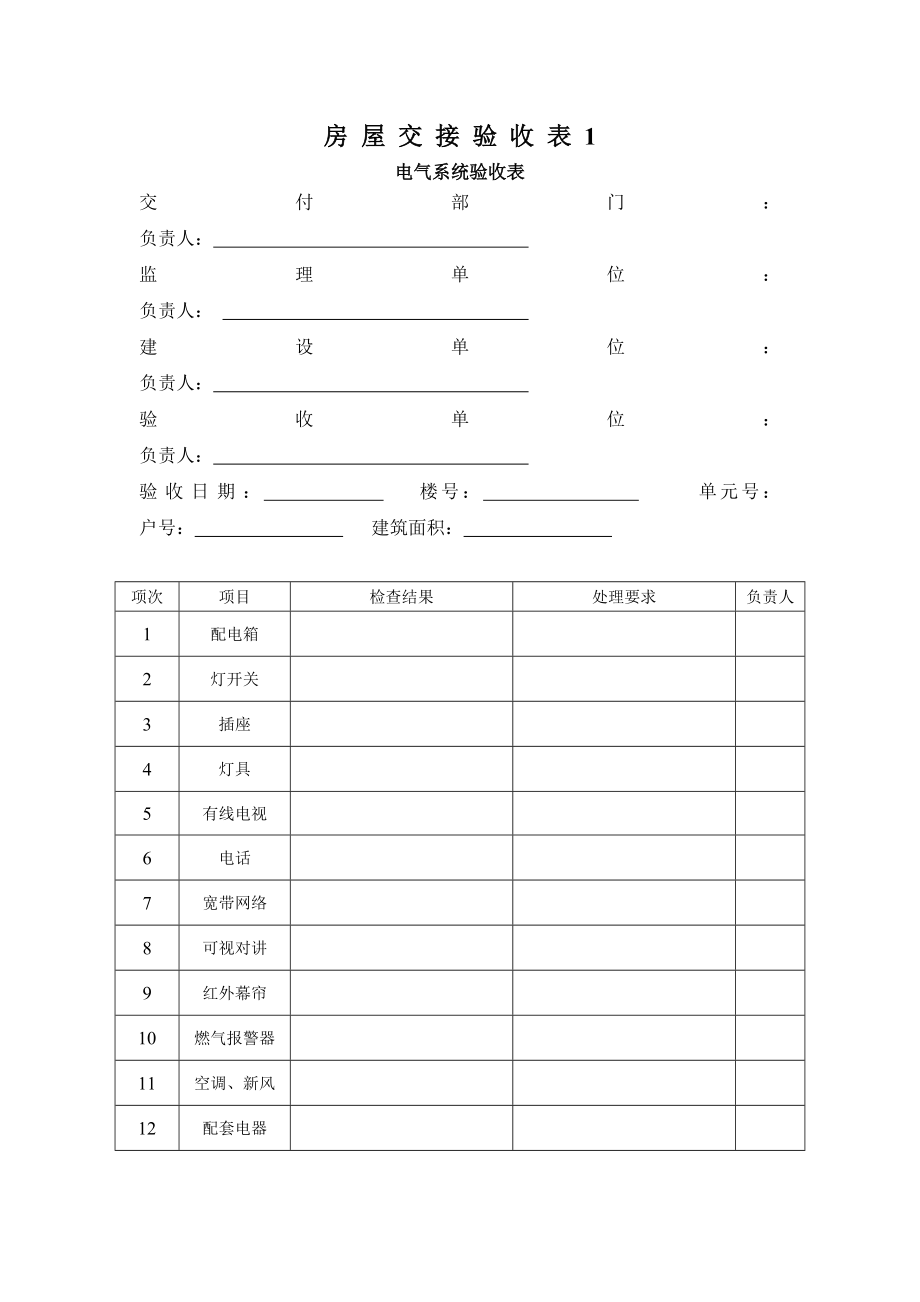 物业接管验收表格.doc_第2页