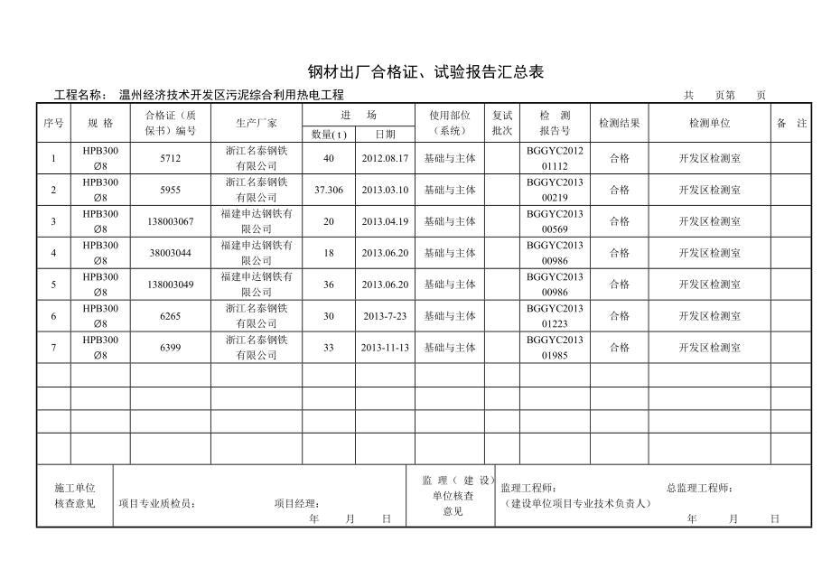 钢筋原材统计.doc_第2页