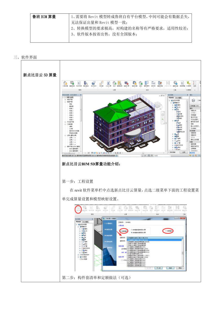 【最新精选】新点比目云BIM 5D算量和广联达BIM算量、鲁班BIM算量对比.doc_第2页