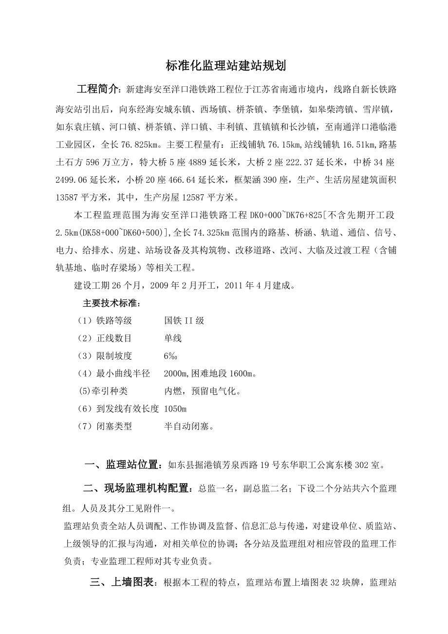 铁路工程标准化监理站建站规划.doc_第1页