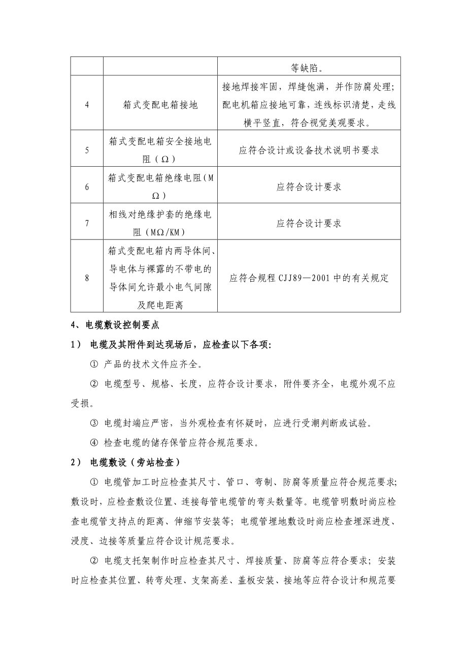 照明工程施工监理细则.doc_第2页