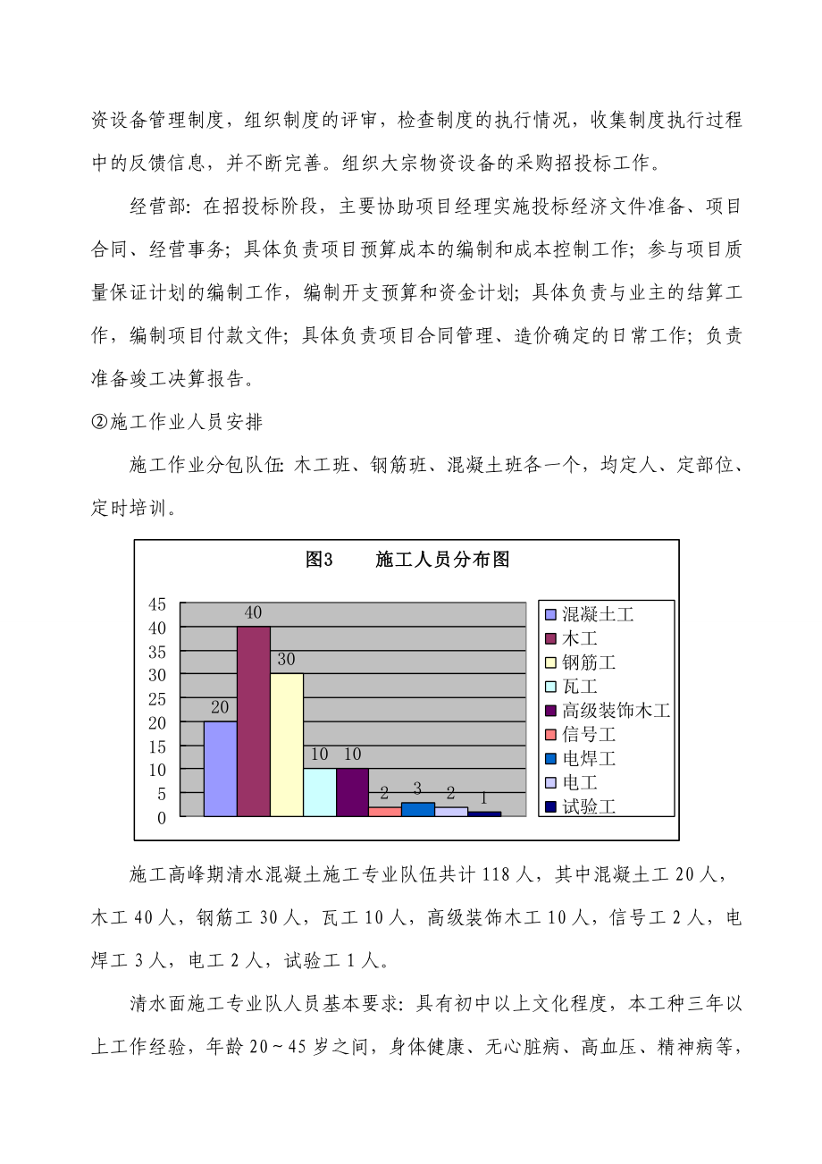 博物馆工程清水混凝土专项施工方案（内容详细 详图丰富） .doc_第3页