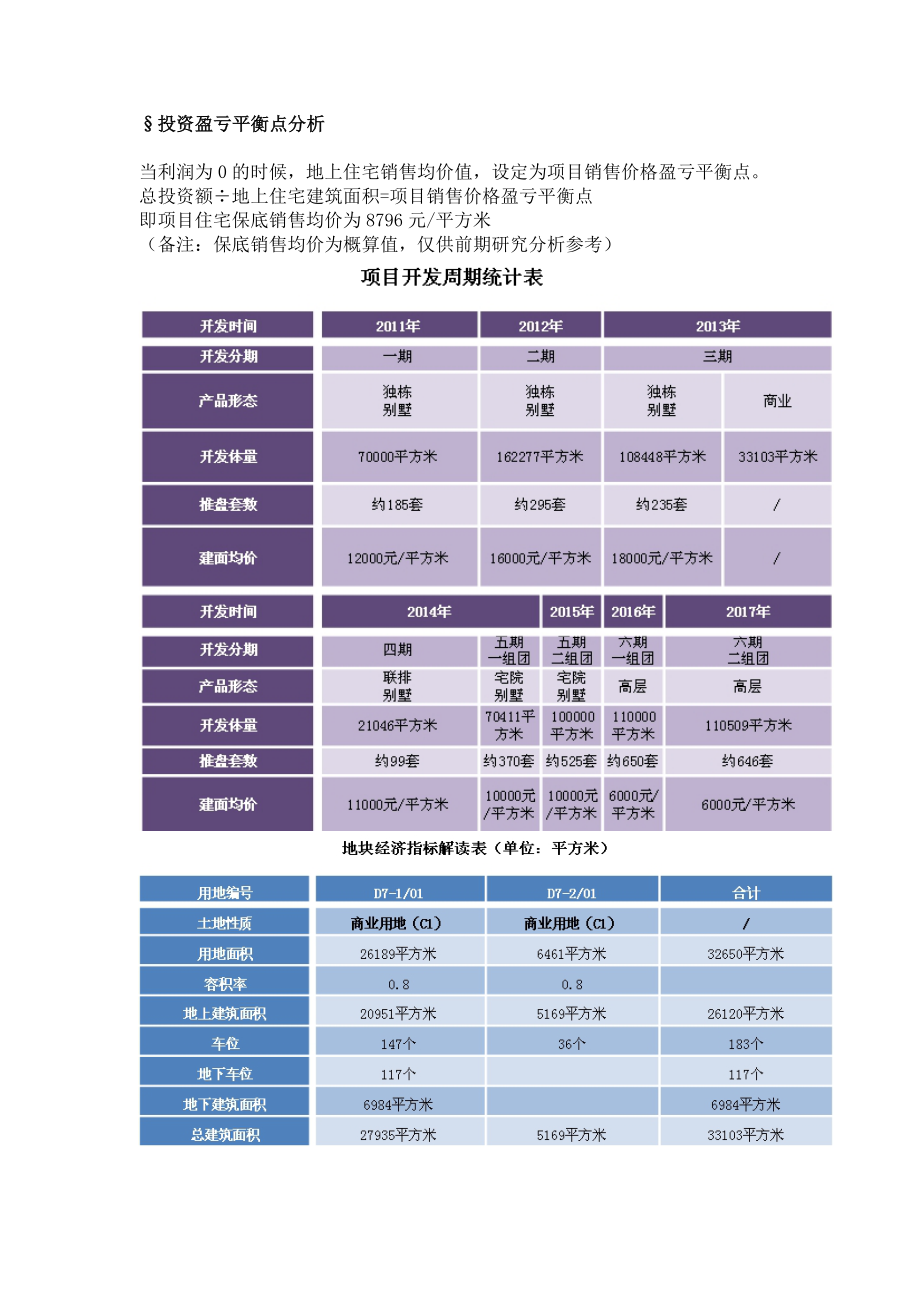 某项目投资概算成本预测表.doc_第3页