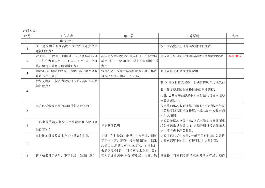 定额培训.doc_第1页