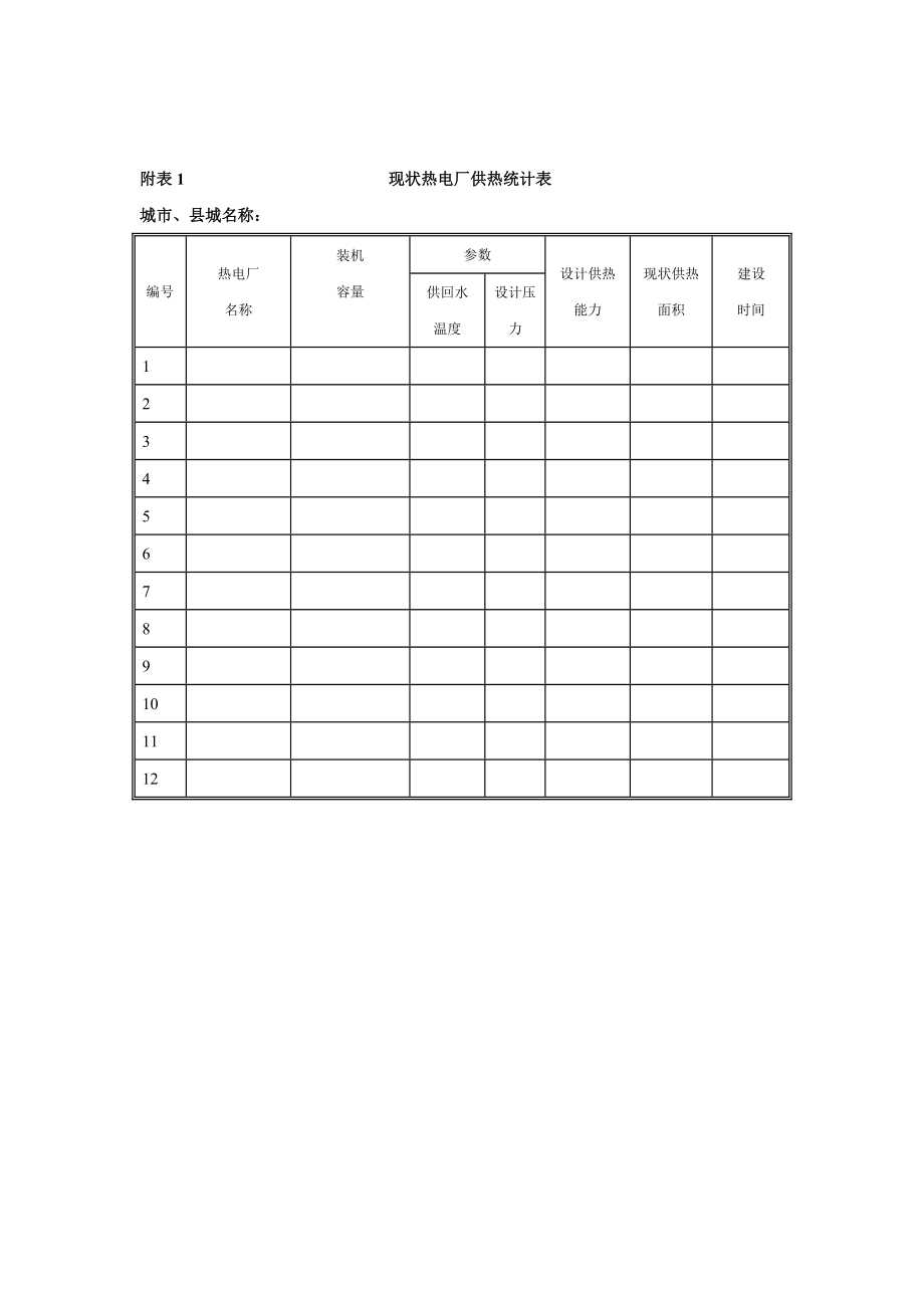 供热管网改造规划调查资料表格.doc_第1页