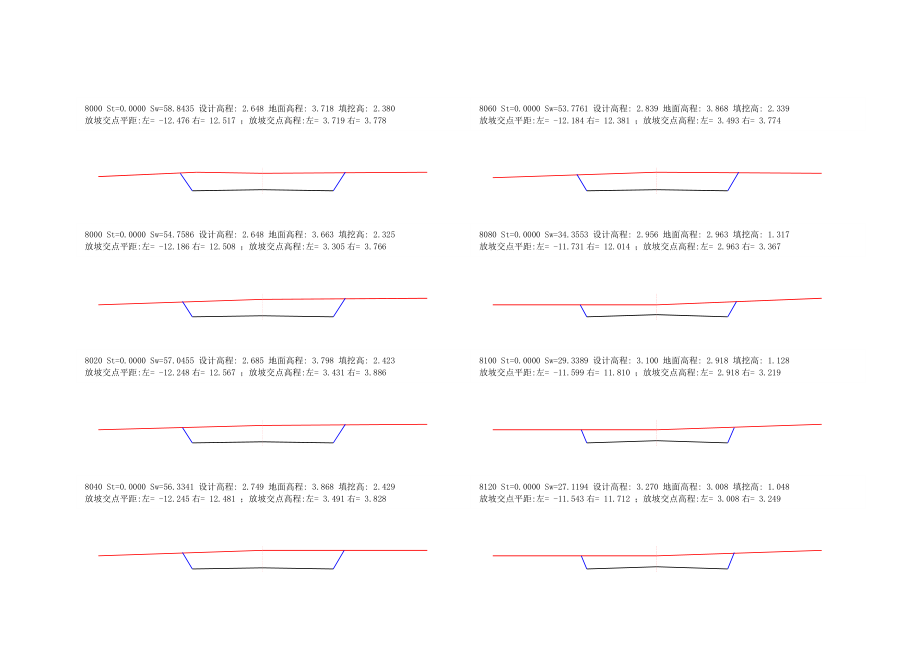 振新路三标实测横断面图.doc_第1页