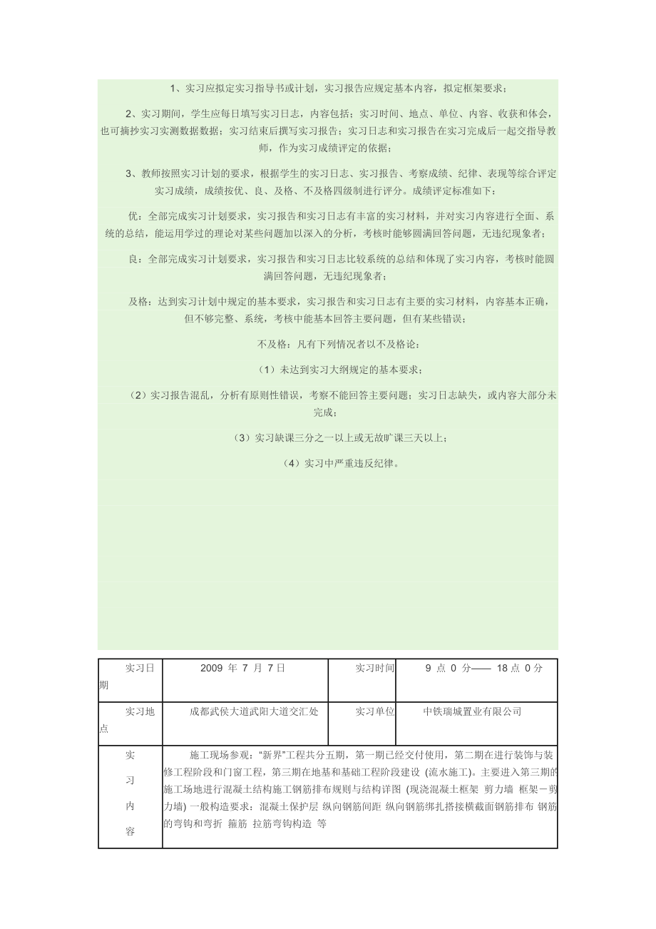 [建筑]工程造价实习日志.doc_第1页