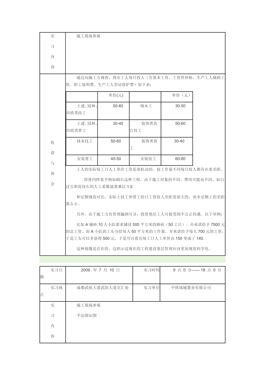 [建筑]工程造价实习日志.doc_第3页