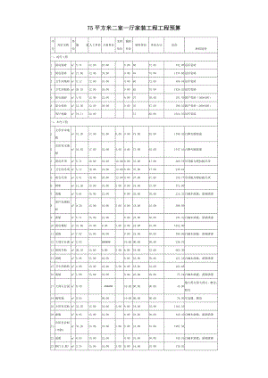 北京75平方米二室一厅家装工程工程预算.doc