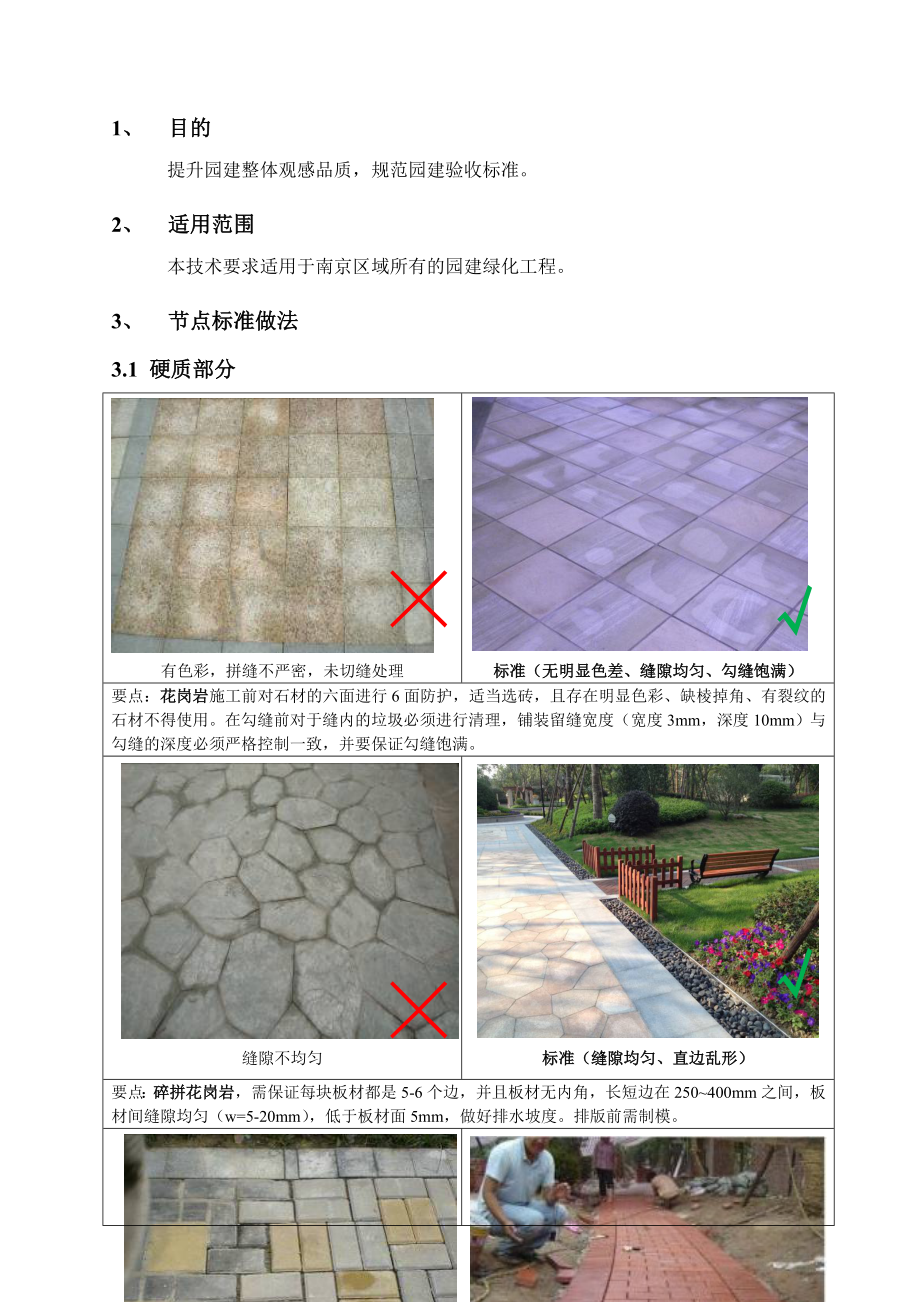 荣盛园建细部节点标准做法.doc_第2页