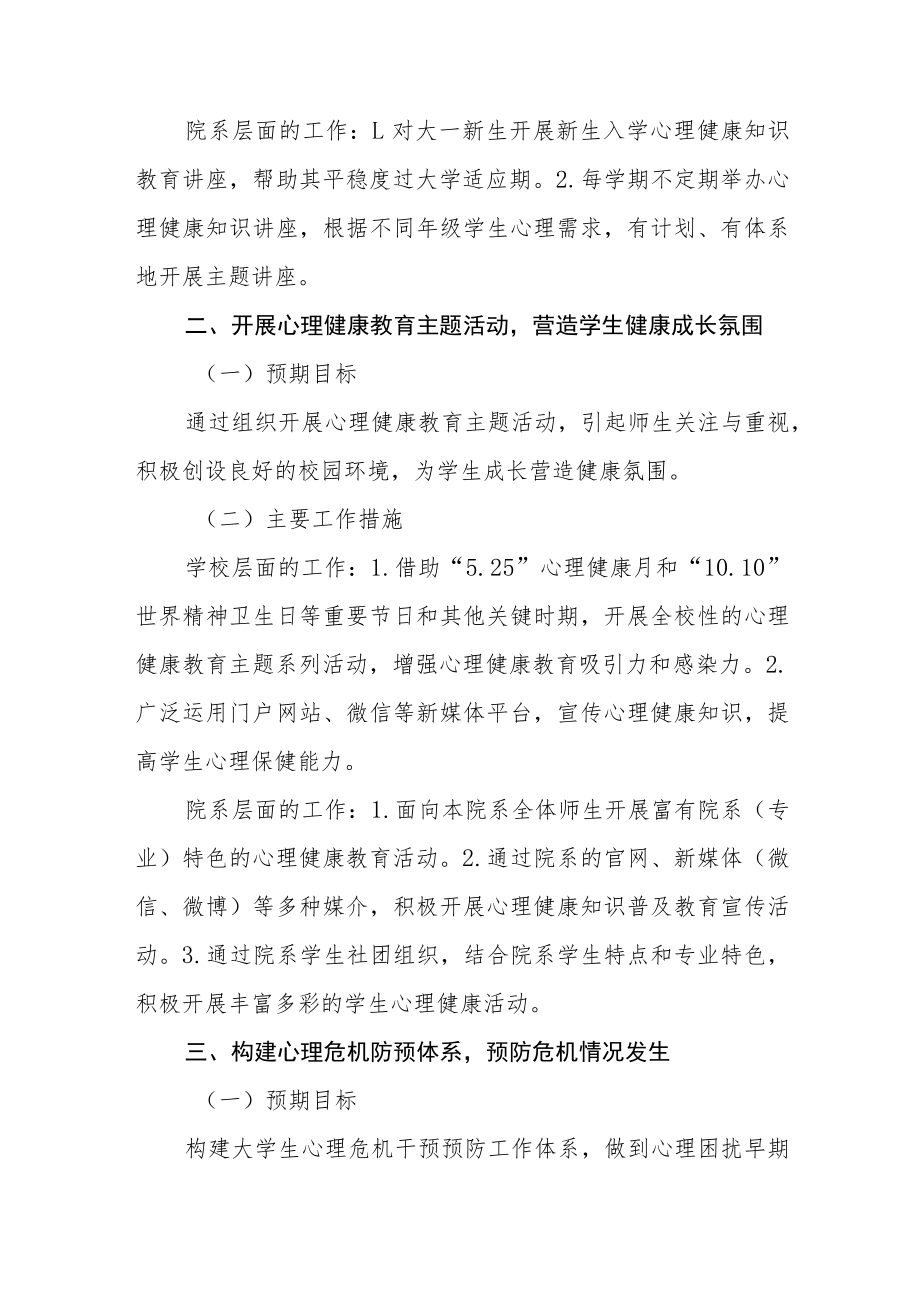 学院新生心理健康教育实施方案八篇.docx_第2页