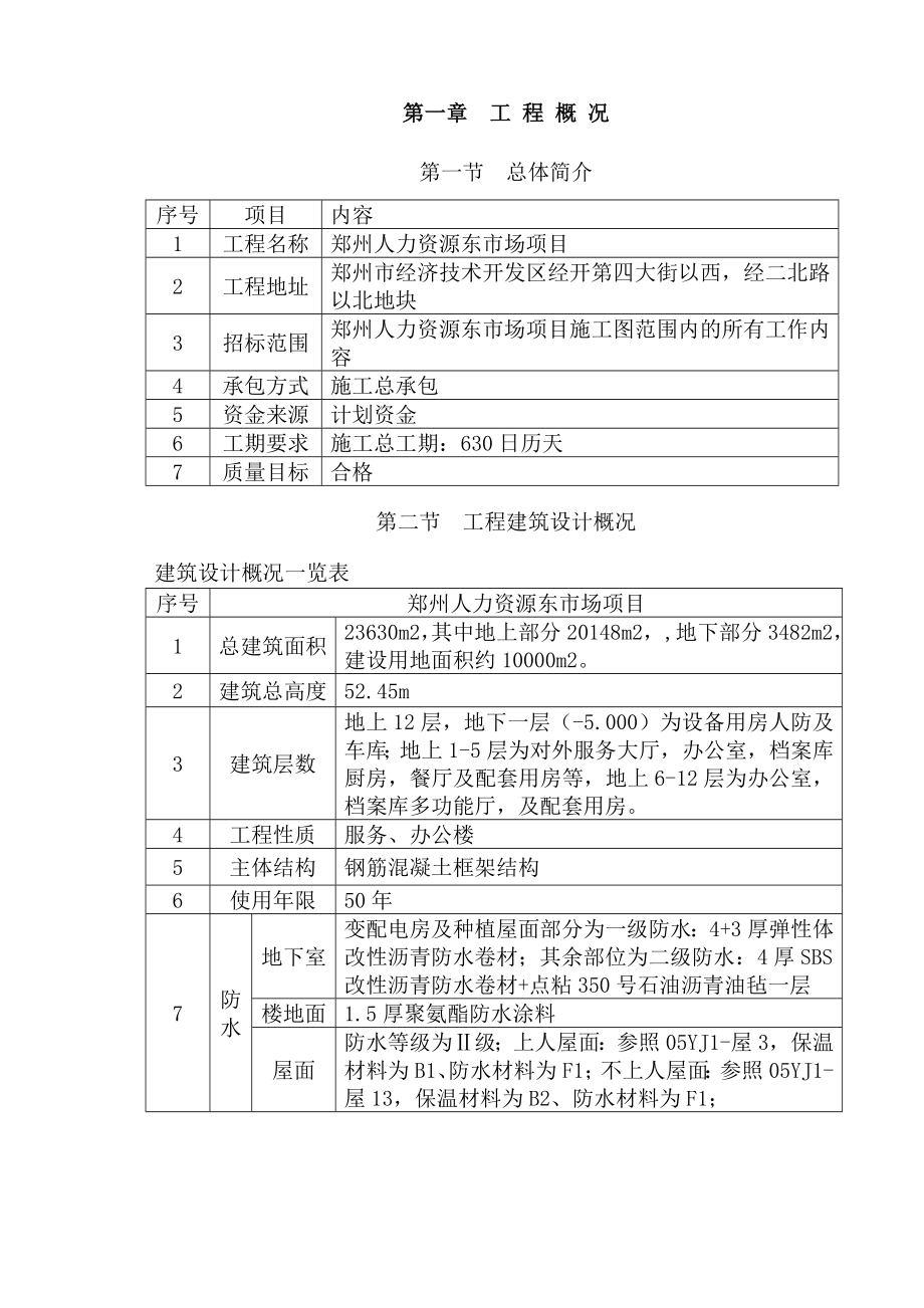 项目检验和试验计划1.doc_第2页