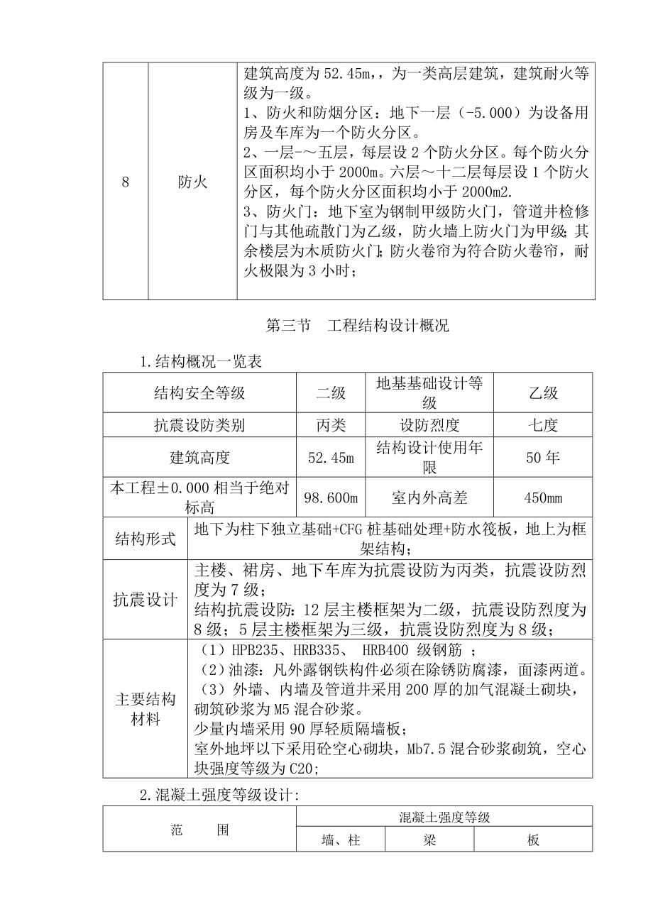 项目检验和试验计划1.doc_第3页