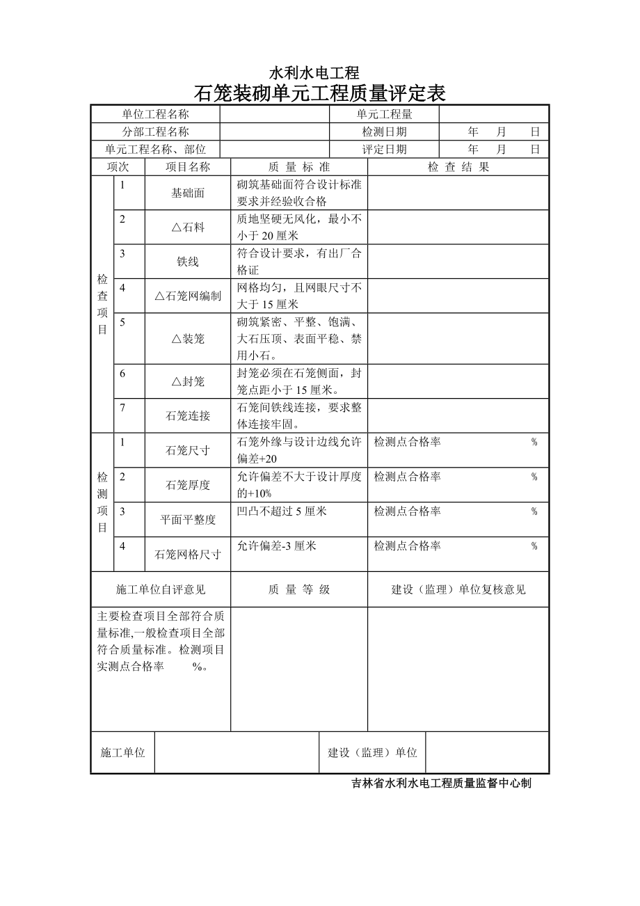 石笼装砌单元工程质量评定表.doc_第1页