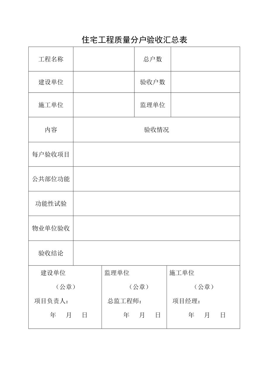 住宅工程质量分户验收汇总表.doc_第1页