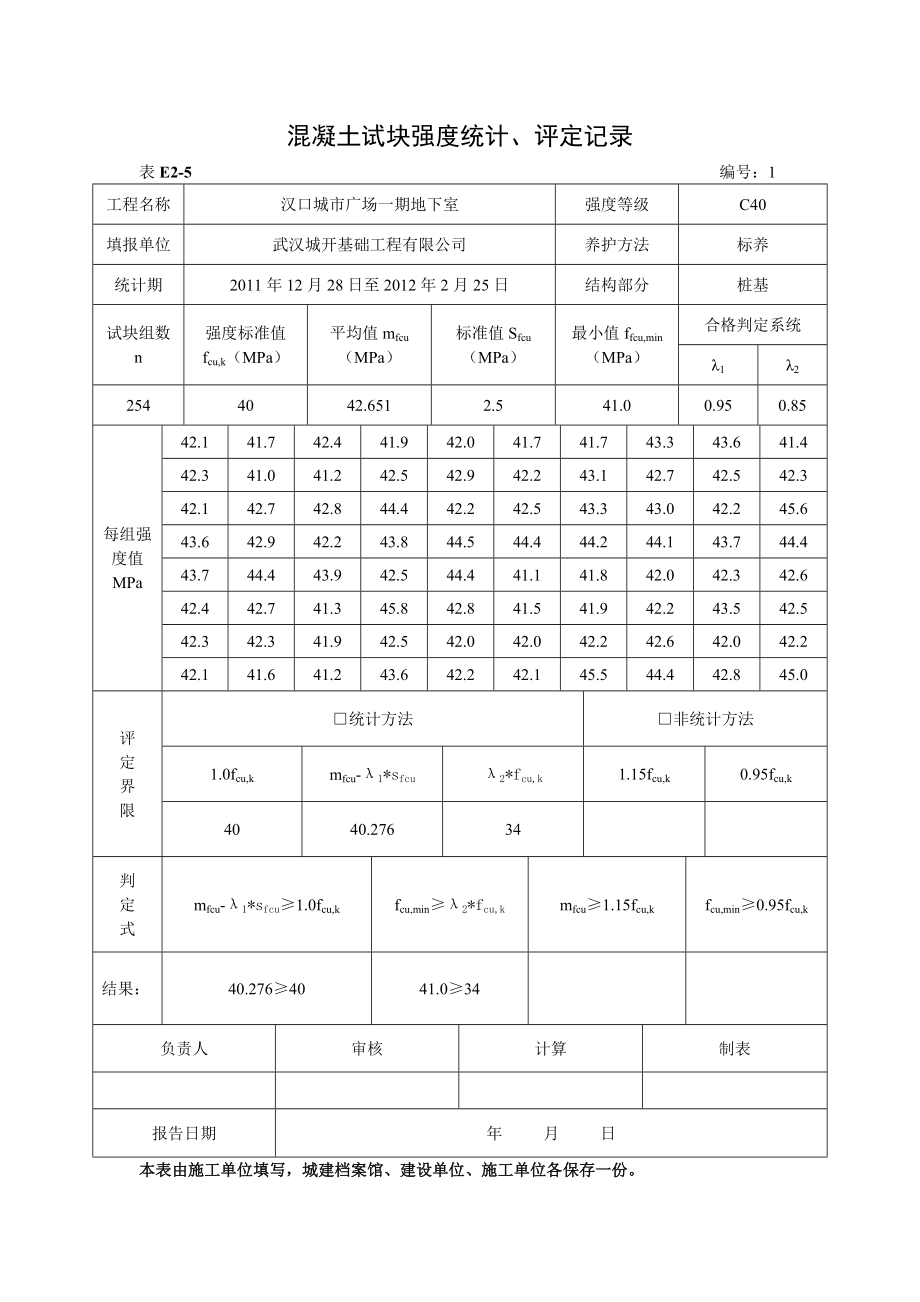 混凝土试块强度统计、评定记录.doc_第1页