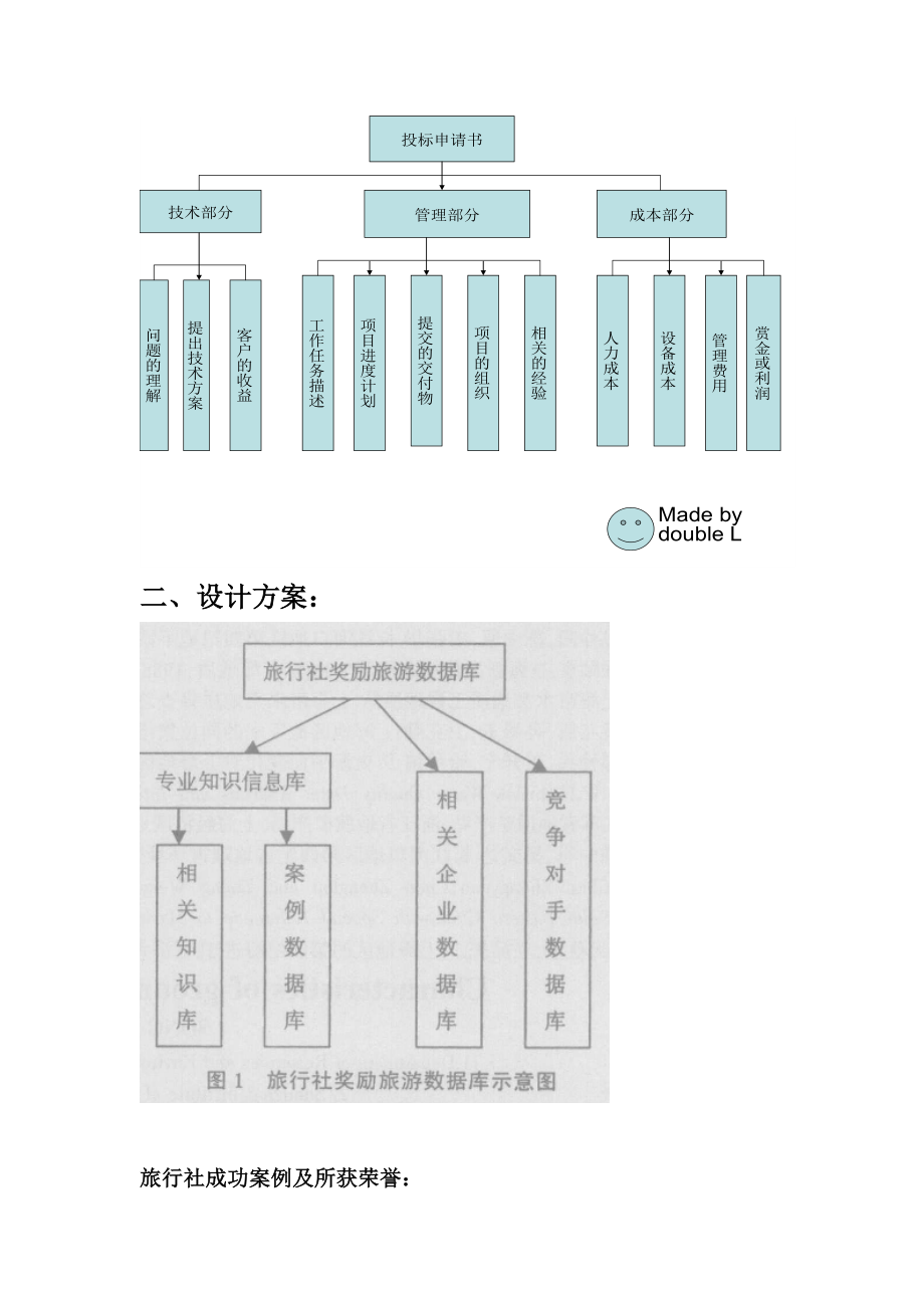 旅游投标书旅行社竞标书 范文.doc_第3页