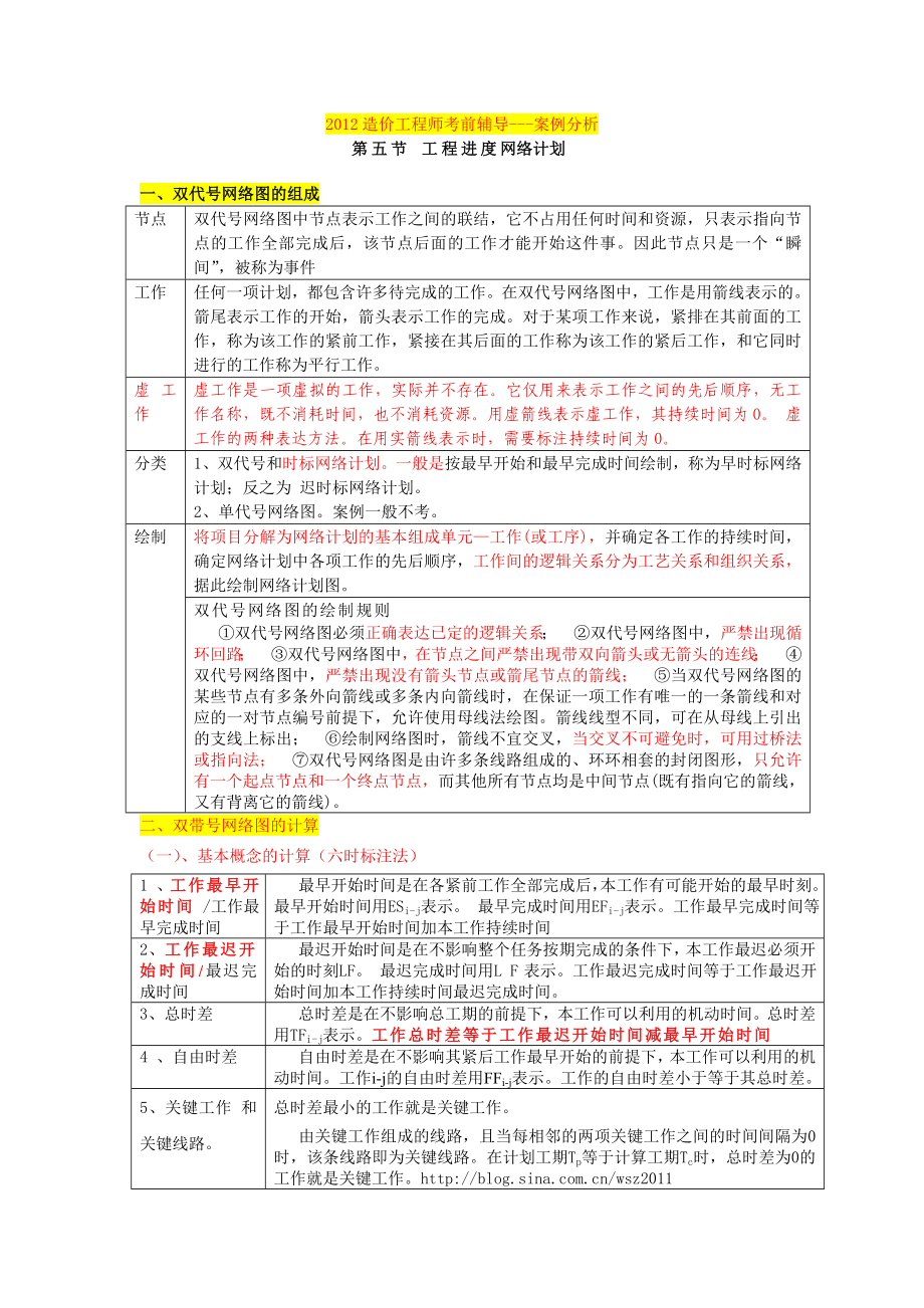 造价案例06方案比选网络图1.doc_第1页