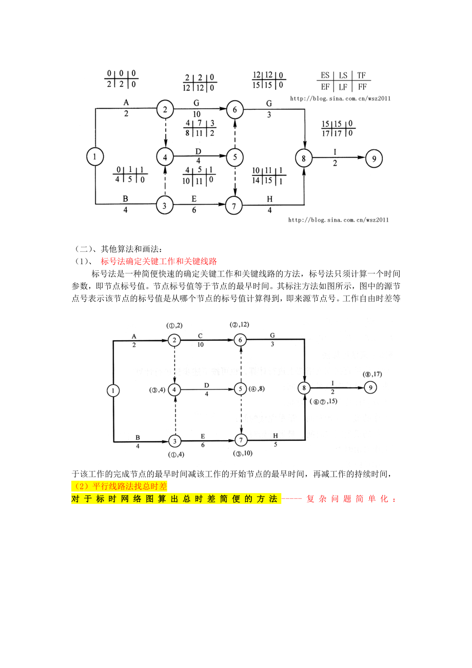 造价案例06方案比选网络图1.doc_第2页