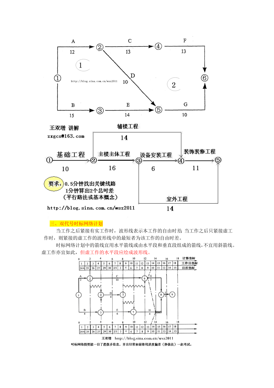 造价案例06方案比选网络图1.doc_第3页