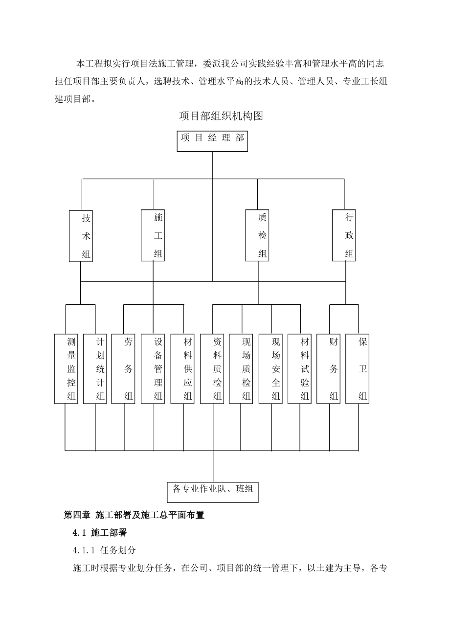 道路+管道施组.doc_第3页