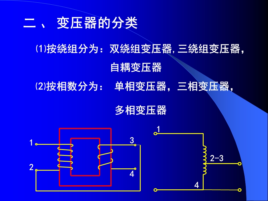 电机学(变压器部分)ppt课件.ppt_第3页