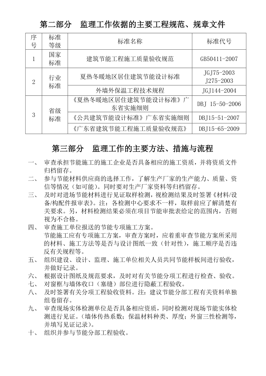 建筑节能工程监理实施细则1.doc_第3页