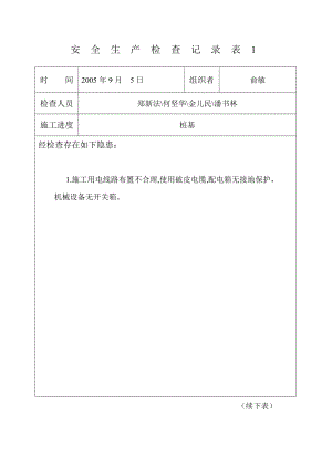 安全生产检查记录表230010430.doc