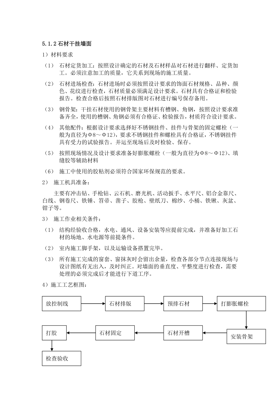 石材干挂 石材湿贴 石材地面 施工方案.doc_第1页