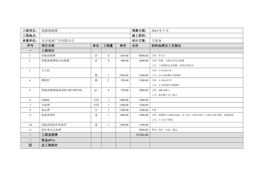 交通专用指路牌工程预算书.doc_第2页