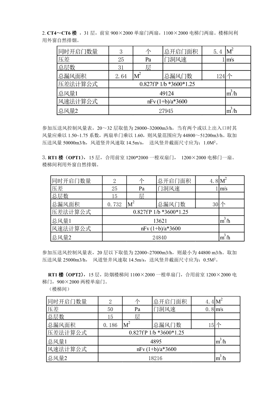 楼梯间及电梯合用前室加压送风系统设计.doc_第2页