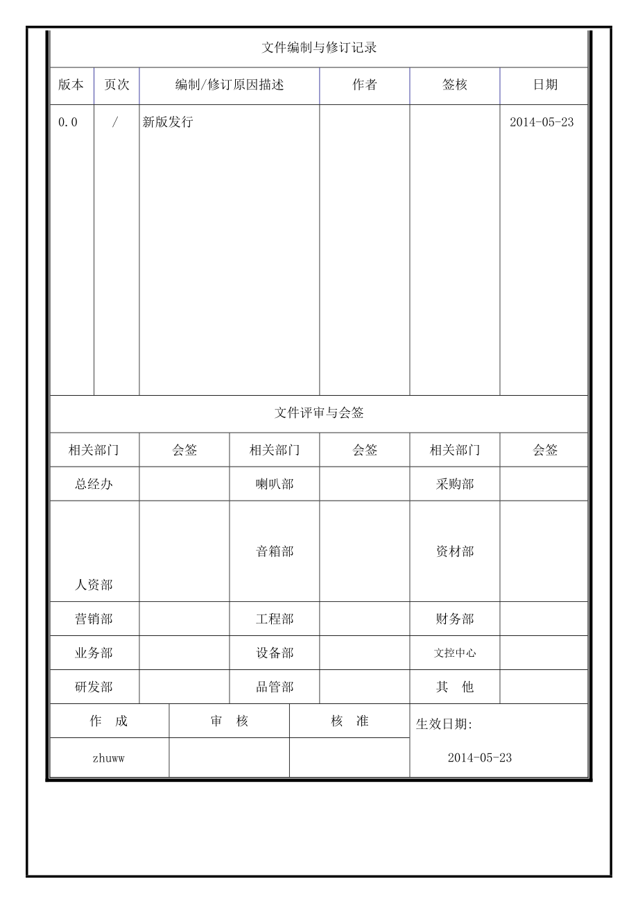 拆焊台操作细则.doc_第1页