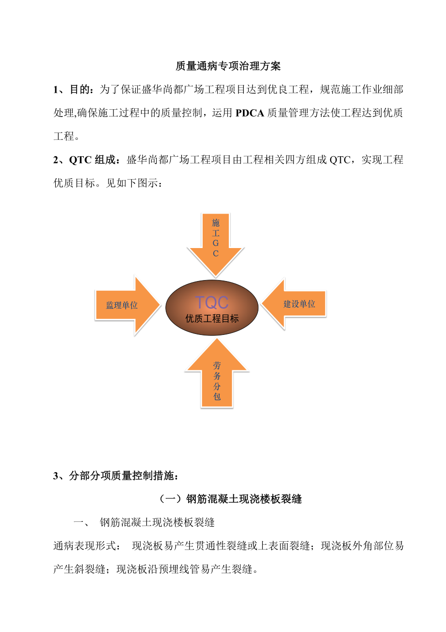 临淄国际商会大厦工程项目质量通病专项治理方案.doc_第2页